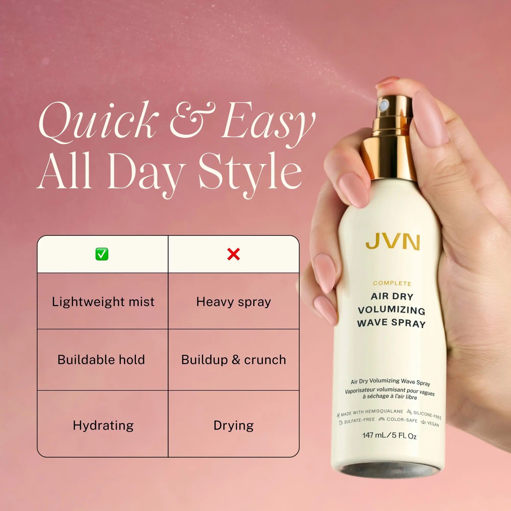 JVN Air Dry Volumizing Wave Spray, Heatless Waves & Texturizing Spray, Day 2 Refresh Hair Styling Product, 5.5Oz